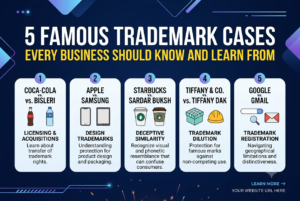 Read more about the article 5 Famous Trademark cases every businesses should know and learn from